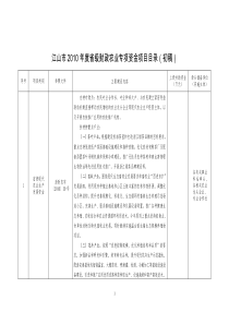 江山市XXXX年度省级农业项目目录