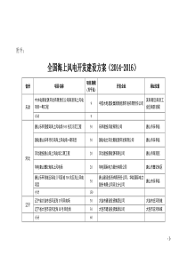 全国海上风电开发建设方案(2014-2016)