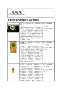 便携式有毒气体检测仪so2检测仪