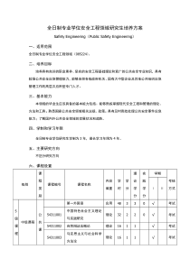 全日制专业学位安全工程领域研究生培养方案