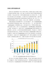 全球以太网市场需求分析