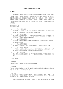 全球眼网络视频监控工程方案