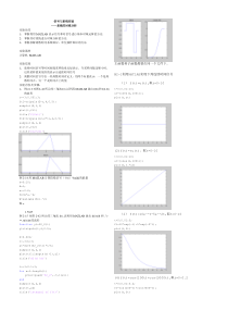 信号与系统实验