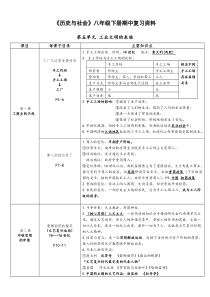 八下社会第五六单元复习提纲