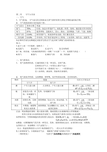 八下科学第二章