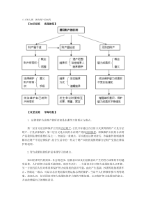 八下第七课拥有财产的权利