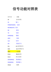信号功能对照表