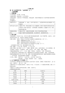 八年级上册地理复习总结