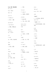 八年级上册英语单词表(带音标)人教版