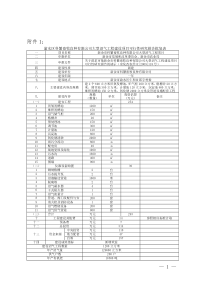 渝水区科繁畜牧良种有限公司大型沼气工程建设项目可行...