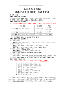 信息技术学业水平测试(网络技术应用)选修知识点背诵