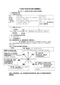 八年级下人教版历史与社会复习提纲整合