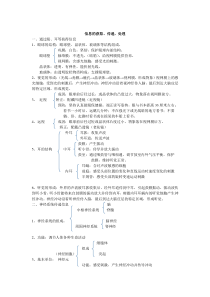 信息的获取传递处理