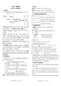 八年级下册生物复习资料 (1)