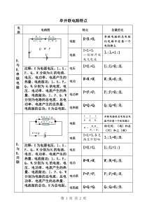 八年级下册电学部分(串并联电路特点及公式)