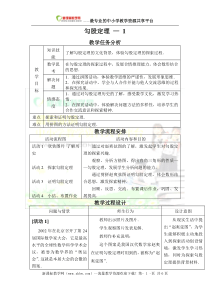 八年级下册第18章18.1勾股定理教案-1