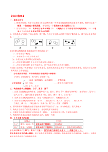 八年级下期中科学复习提纲