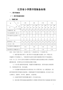 修改后的小学图书馆标准(7)