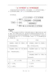 八年级数学上册第十三章《一元一次不等式和一元一次不等式组》单元复习总结冀教版