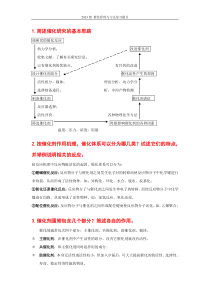 催化原理与方法复习题目