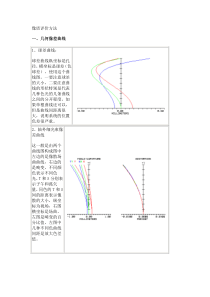 像质评价方法