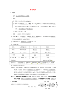 八年级物理上册第五章《物态变化》教案教科版