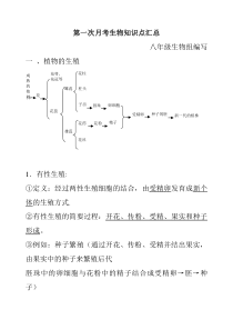 八年级生物下册第一章知识点汇总