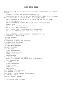 元音字母的发音规则-整理