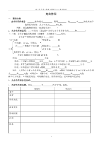 光合作用和呼吸作用专题复习