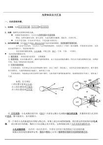 光学详细知识点