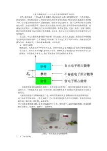 光电传感光导体器件