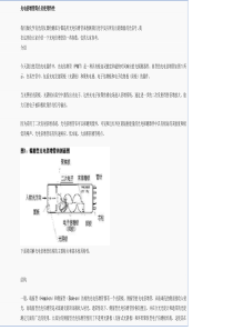 光电倍增管使用特性