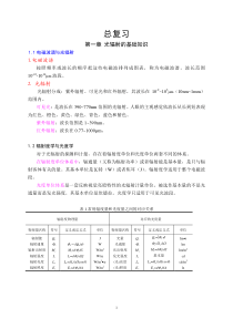 光电技术总复习