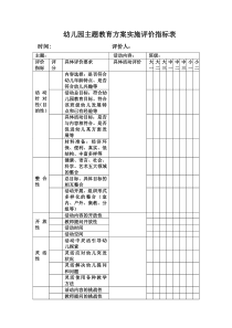 幼儿园主题活动评价表建议