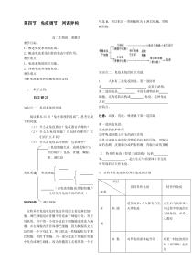 免疫调节导学案