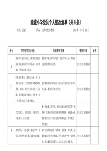 党员个人整改清单表