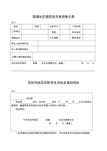 党员回社区报道表单(样本)