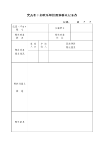 党员干部联系帮扶困难群众记录表