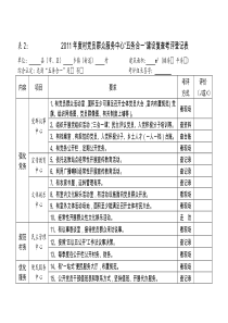 党员群众服务中心五务合一建设考评细则