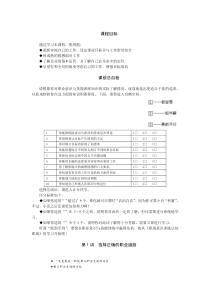 企业新进员工职业化训练教程-职业意识训练