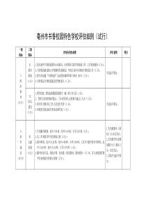 亳州市书香校园特色学校评估细则