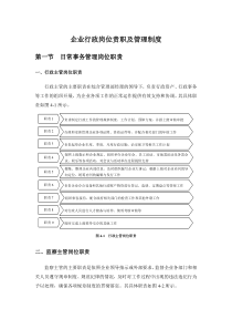 企业行政岗位职责及管理制度