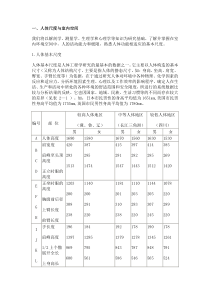 企业视觉形象系统VIS开发流程计划书