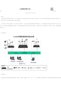 企业视频监控解决方案