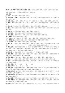 人体寄生虫学复习资料