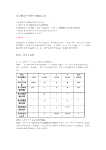 企业财务管理体制的设计原则