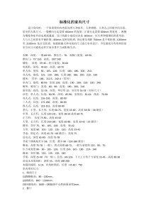 人体工程学标准化室内设计尺寸