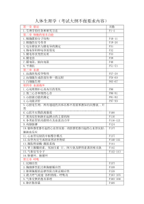 人体生理学提纲(考试大纲不要求内容)-2013级临床+口腔+预防doc