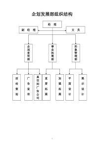 企划-管理手册