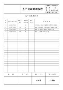 人力资料转正申请